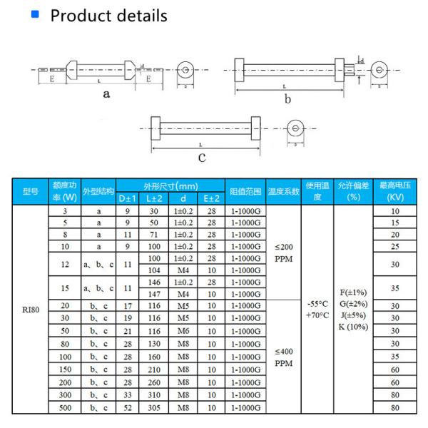 5W High Voltage Metal Film Resistor 1-10MΩ ±5% Tolerance 9mmx50mm