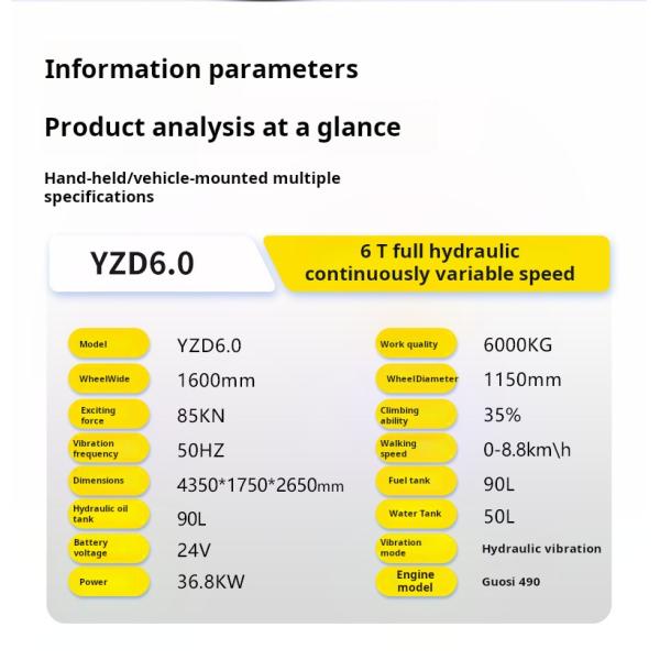 Полный гидравлический ролик 6 тонн Стальной ролик Стандартная дорога Ширина 1600 мм