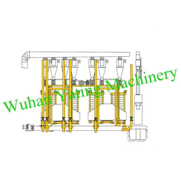 30-500 TPD Wheat Flour Milling Machine Flour Mill Equipment One Year Warranty