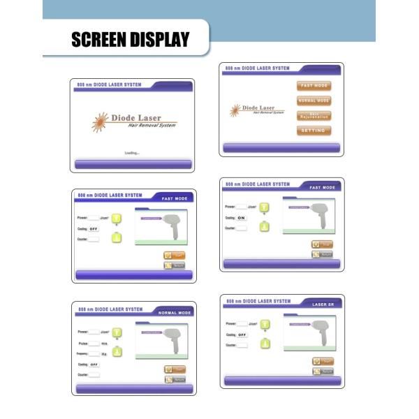 808nm Laser Diode Alexandrite Laser Hair Removal Machine Permanent Painless