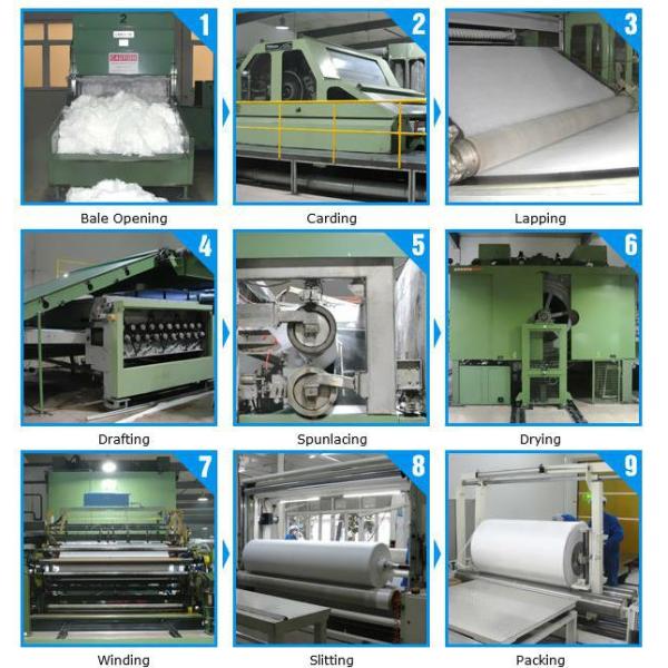 60GSM White 100% Bamboo Spunbond Non Woven Fabric Good Water Penentration