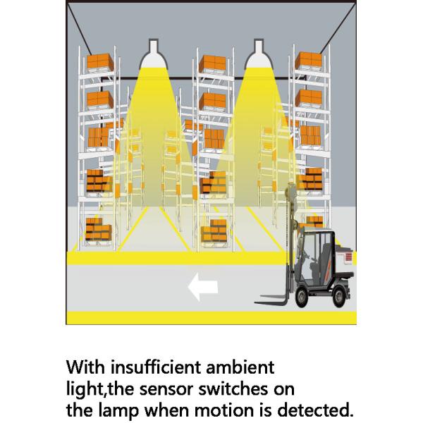 Водоустойчивый на открытом воздухе круг Ra70 150 ватт привел промышленные света