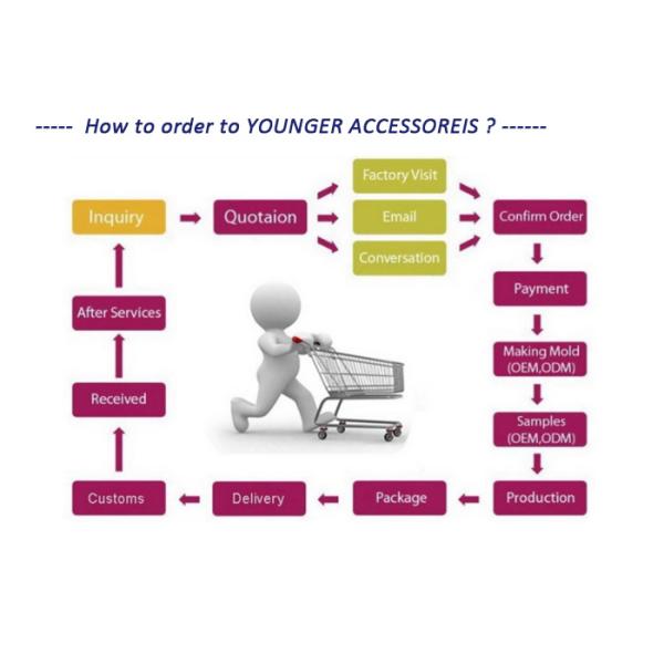 SGS выбил ярлыки одежды заплат TPU Silkscreen для Sportswear