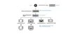 Small Size Openwrt Router and Network Router for Business Use