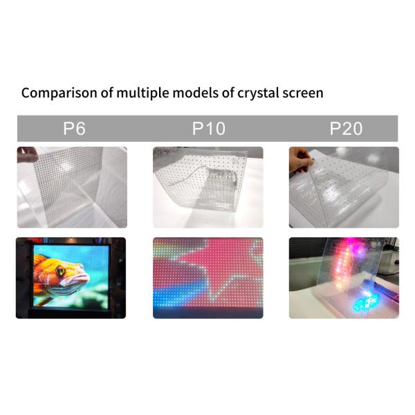 écran de film cristal LED