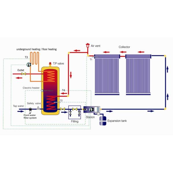Anti Freezing Direct Split Solar Water Heater Commercial Aluminium Alloy Frame