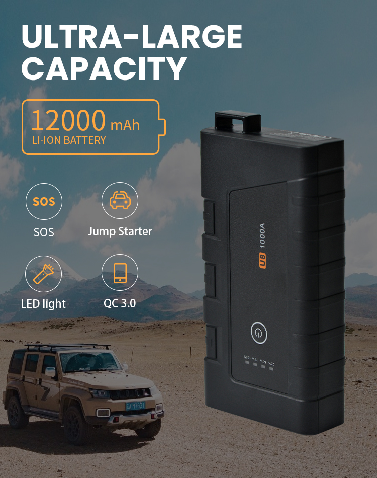 Стартер IP67 скачки автомобиля 5V3A 18000mah водоустойчивый для аварийной ситуации