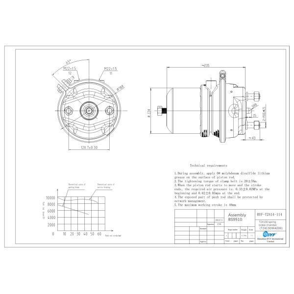 800KPa Working Pressure T2414 Brake Chamber for Heavy Duty Trucks
