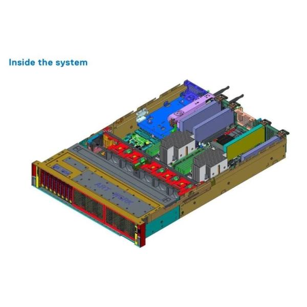 R550 Server PowerEdge R550 Xeon 6338N Server 2U Rack Server Compute System Competitive