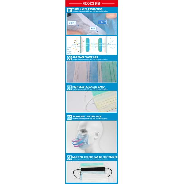 Тип маска уровня 2 510k /En 14683-2019 Astm F2100-19 Iir 3-Ply устранимая медицинская хирургическая