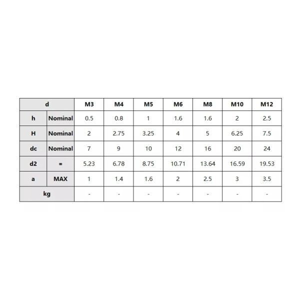Hexagon head bolt ,single coil spring lock washer and plain washer accessbilies