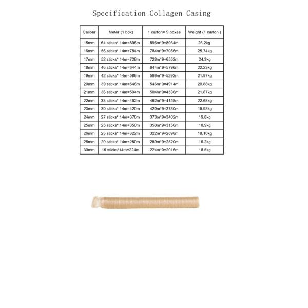 15 mm coquille de collagène coquille de saucisse perméable comestible