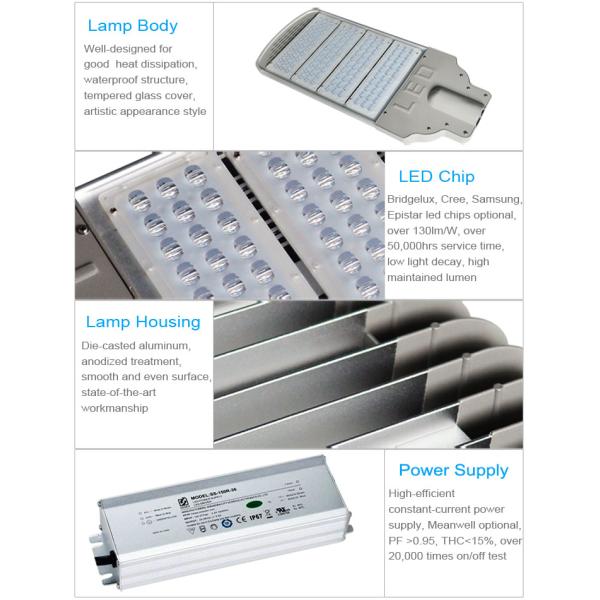 China LED Street Light SLH Series, LED Street Light china manufacturer