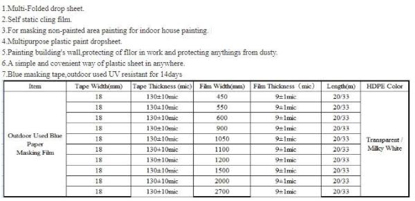 Disposable PE paint masking sheet,Disposable PE clear plastic furniture covers,china thick plastic one-time drop sheets