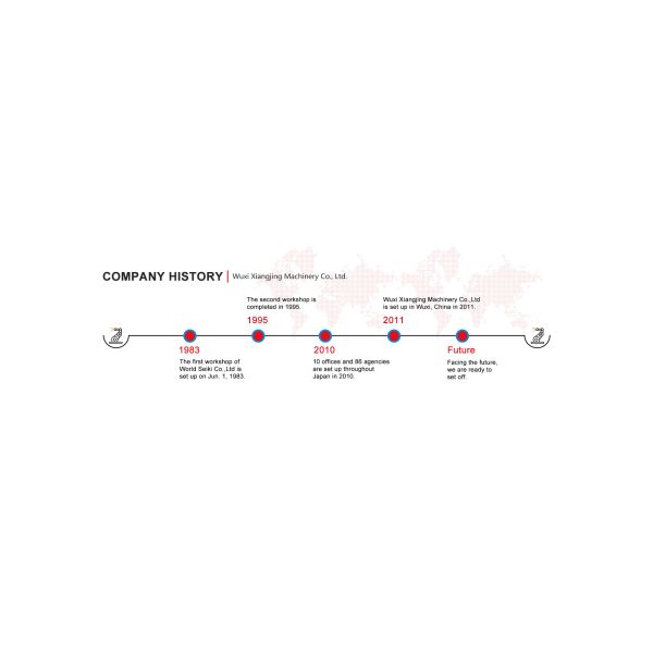 Wuxi Xiangjing Machinery Co., Ltd