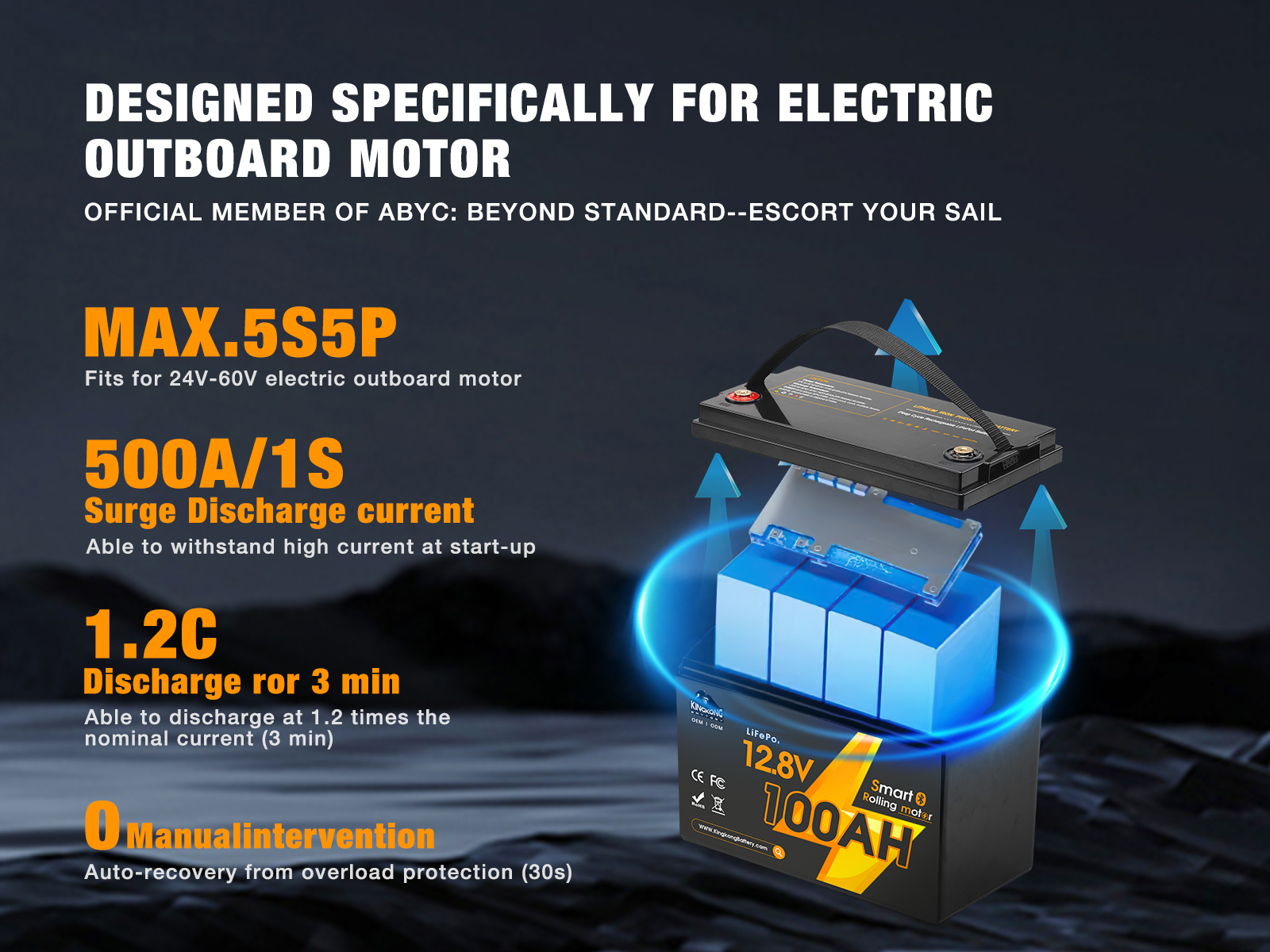 Специализированный аккумулятор Lifepo4 12V 24V 36V 48V 60V Литий-ионный аккумулятор для катера