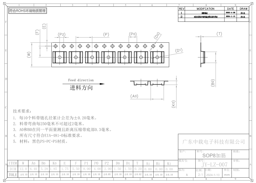 SOP8 Reinforced Carrier Tape ISO9001 Moisture Resistance Ic Carrier Tape