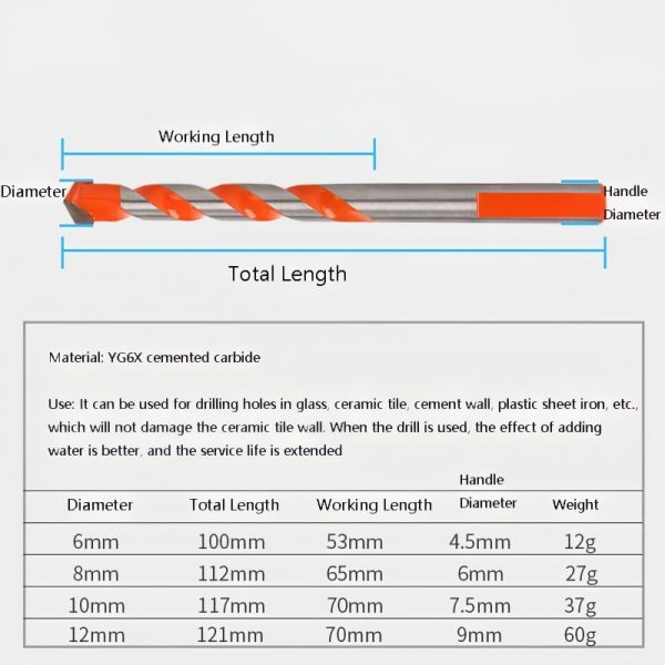 U Double Flute 6-12mm Masonry Core Drill Bits , Construction Drill Bits Set