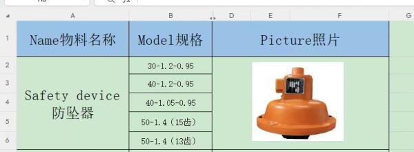  Safety Device for Construction Elevator