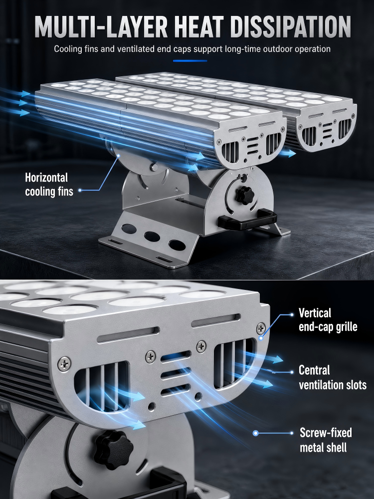 IP66 Rated RGBW LED Flood Light DMX512 Control Landscape Lighting for Shopping Mall Facades