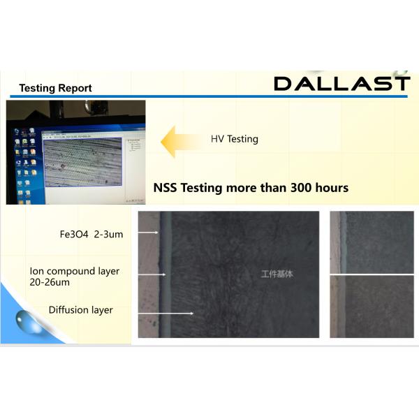 El NSS 1000 horas de pistón Rod hueco, Chrome duro plateó el equipo de cosecha de acero de la granja de la tubería