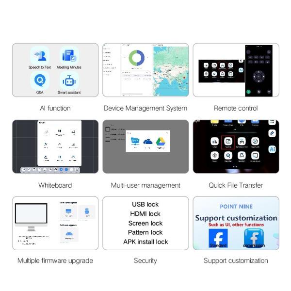 Qtenboard Interactive Whiteboard with AI Function Android 14.0 Windows Dual System and Built-in DMS Platform for Education