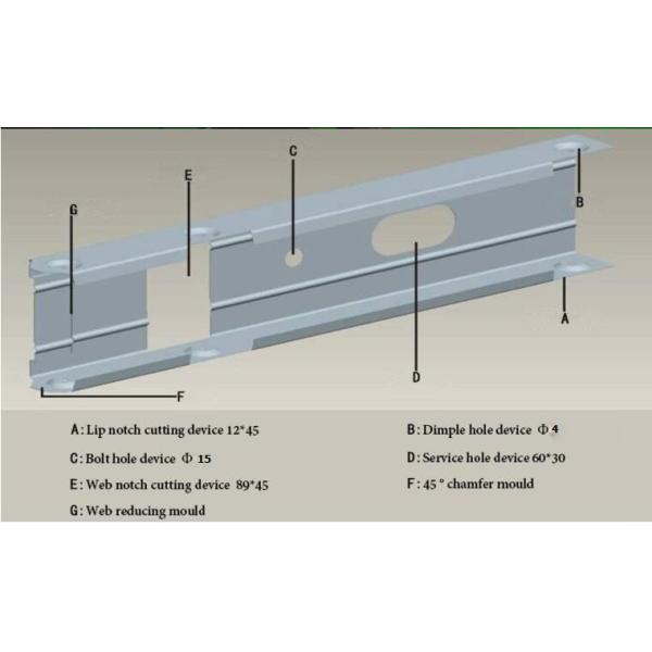 1.2mm G550 Сцинкованная сталь C89 Модель легкого калибра стальной формовочной машины для сборки сборных домов