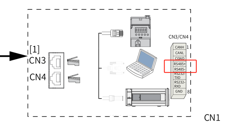 RJ45 Built-in 120 Ohm Termination Resistor for RS485 Modbus CANopen Communication