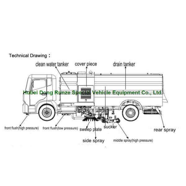 Kingrun Broom Road Sweeper Truck With Brushes And High Pressure Water 8CBM