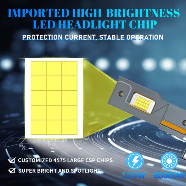 120W High Power D1S D2S D3S D4S Silver Metal Automotive LED Headlights