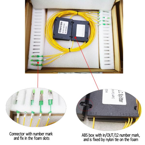 Splitter Plc оптического волокна одиночного режима 1x2 G65A71 LSZH FC APC