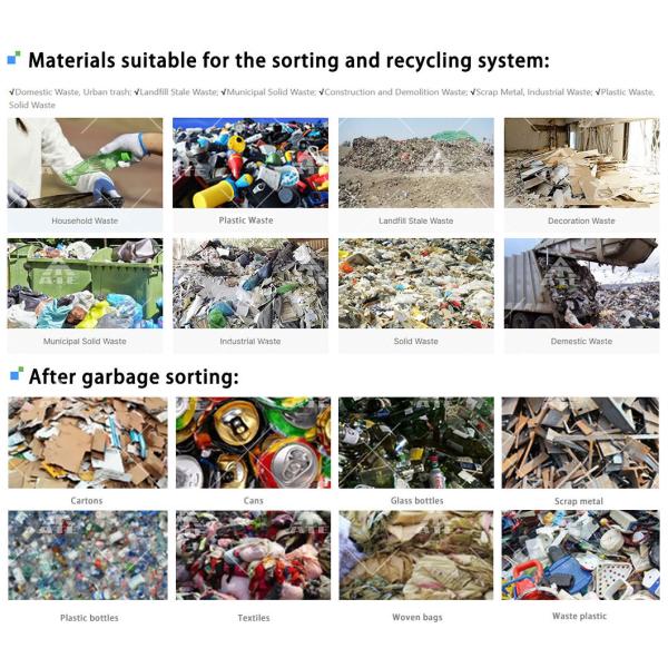 20T/H-100T/H Garbage Sorting Line Urban Trash Garbage Sorting Equipment Recycle