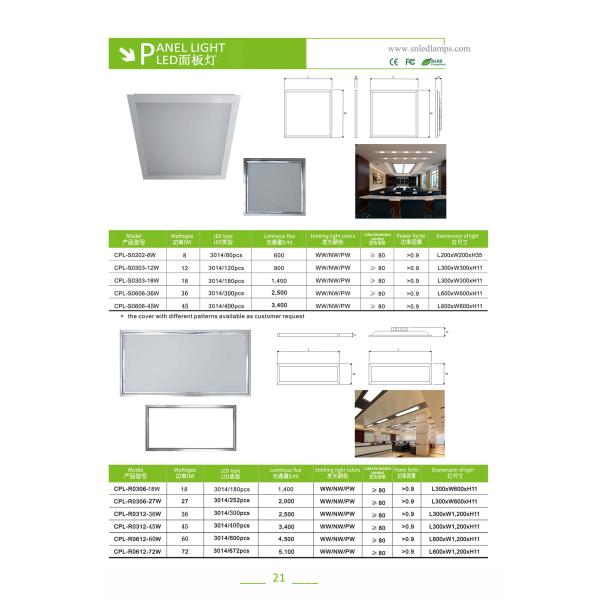 12 watt led Pane lamps | LED Ceiling lights |Indoor lighting