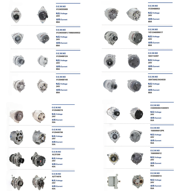 Construction Equipment Parts 345C 349D 349D2 Excavator Hydraulic Pump 295-9663