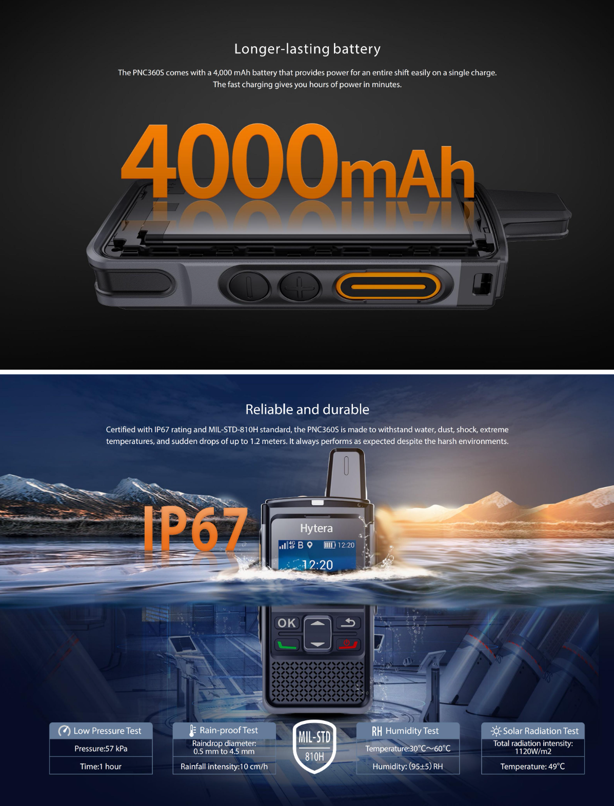 HYTERA Handheld Two Way Radio Walkie-Talkie with Long Range 4G GPS and Digital Intercom PNC360 PNC360S