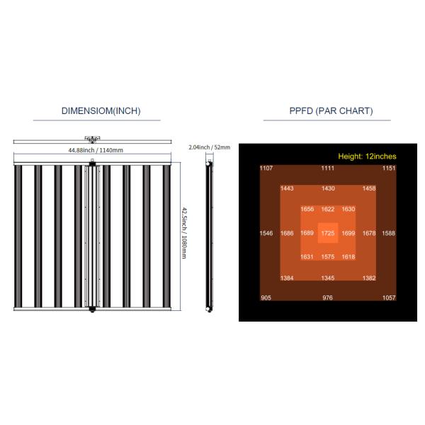 Wifi Compact Commercial Grow Light Мутипл Лампы Daisy Chain Домашний производитель