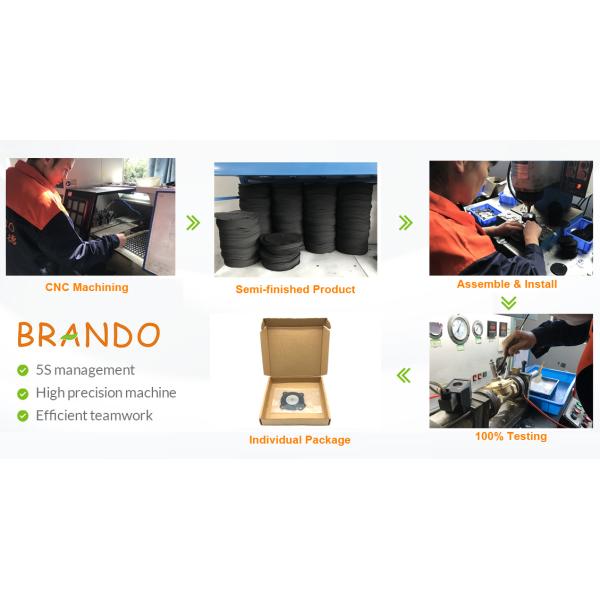 NBR Buna Nitrile Material Solenoid Valve Repair Kit Replacement Secondary Diaphragm For MD140S MD150S MD162S MD376S