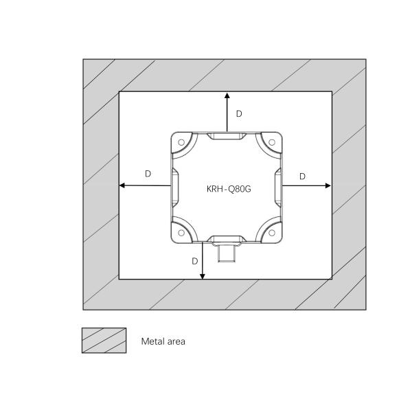 RFID Read Write Head With TCP IP Port LED Display 5Pin M12 A Coded Male Connector
