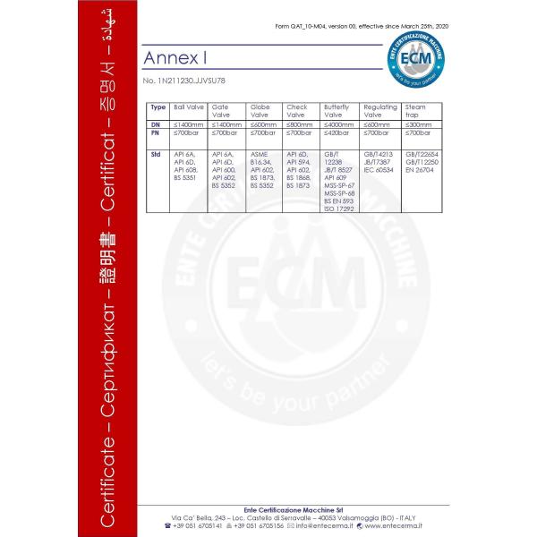 TOBO STEEL GROUP CHINA Сертификации