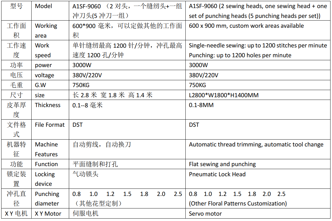 Automatic Leather Sponge Sewing and Perforation Combine Machine for Car Seat Cushion Sofa Pillow