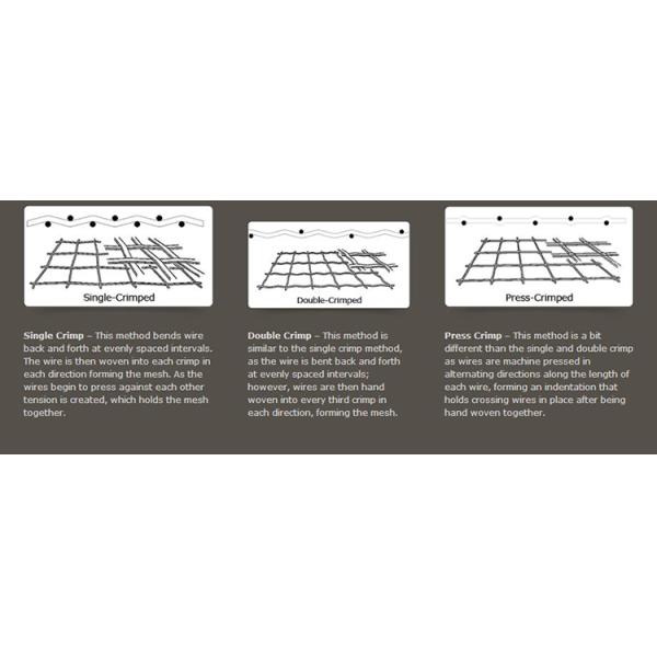 Античная латунная архитектурноакустическая сплетенная ткань сетки металла с плоской проволокой нержавеющей стали
