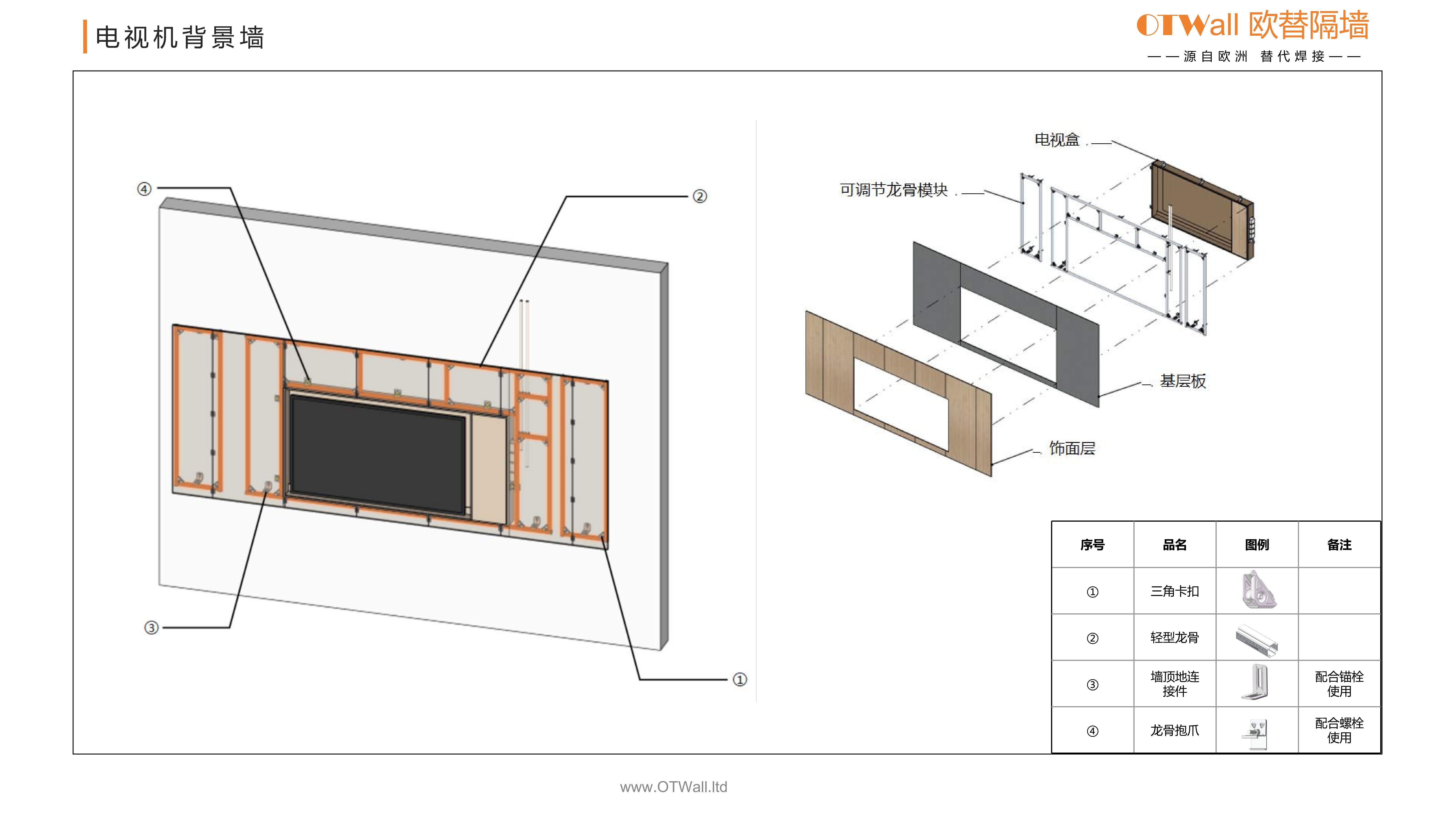 Prefabricated Wall Modular System, Prefabricated Sanitary Frame, Fake Wall