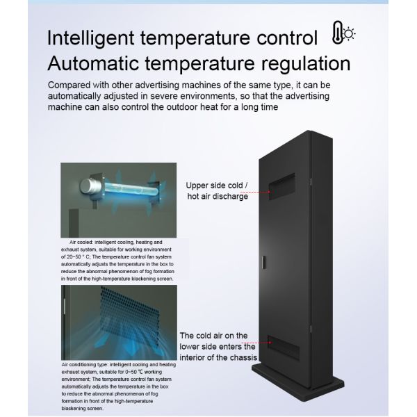 Double-sided Outdoor LCD Digital Signage with 10-Point Capacitive Touch 178/178 View Angle and 110-240V Voltage