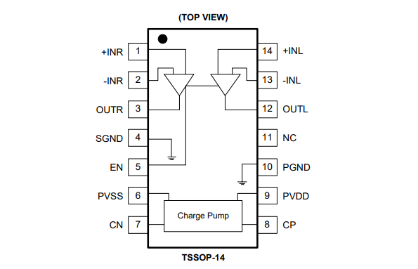 Capless 2Vrms To 3Vrms Line Driver With Adjustable Gain Integrated Circuit IC