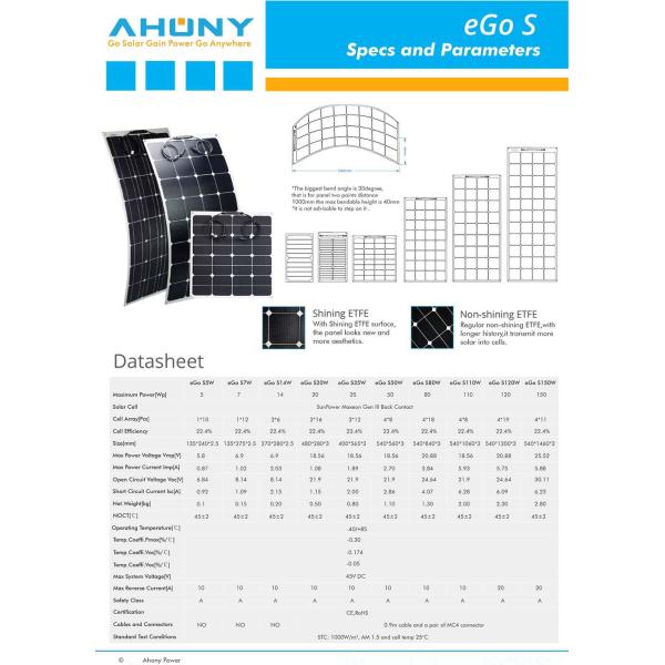 Modulo de painel solar flexível monocristalino flexível transparente Barco naval 175w 18v 12v leve impermeável