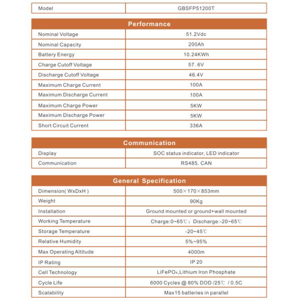 10KWh LiFePO4 Battery Pack 48V 51.2V 200ah LFP Lithium Battery PACK