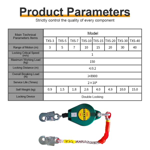 Self Retracting Lifeline 150kg Fall Arrester Safety Steel Wire Rope Anti Fall Protection Device for Construction