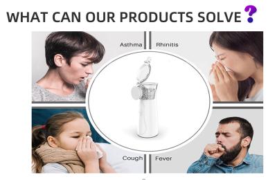 Nebulizador portátil branco Atomizador 0,2 ml/min Para adultos e crianças