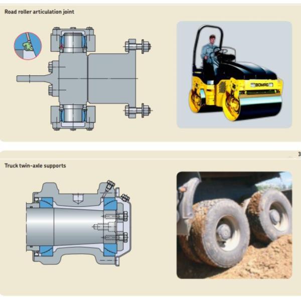 Chrome Steel Ball Joint Swivel Bearings / Metric Rod End Bearings For Agriculture Machinery