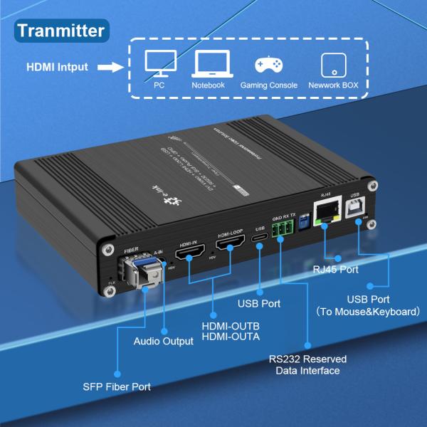 多機能4K 60Hz HDMI KVM光ファイバーエクステンダー